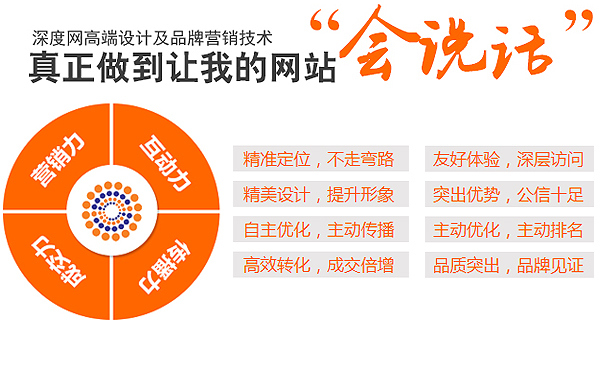 建設企業營銷型網站基本要素