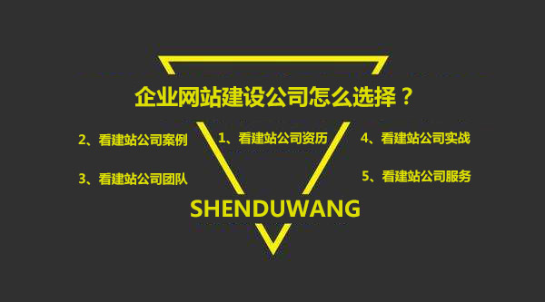 選擇廣州營銷網(wǎng)站建設(shè)公司必須對比的條件